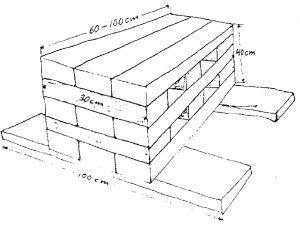 pallblock